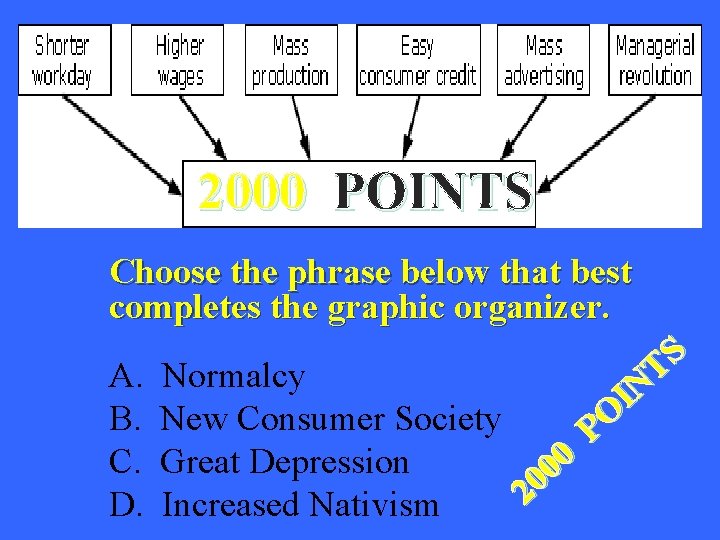 2000 POINTS Choose the phrase below that best completes the graphic organizer. A. B.