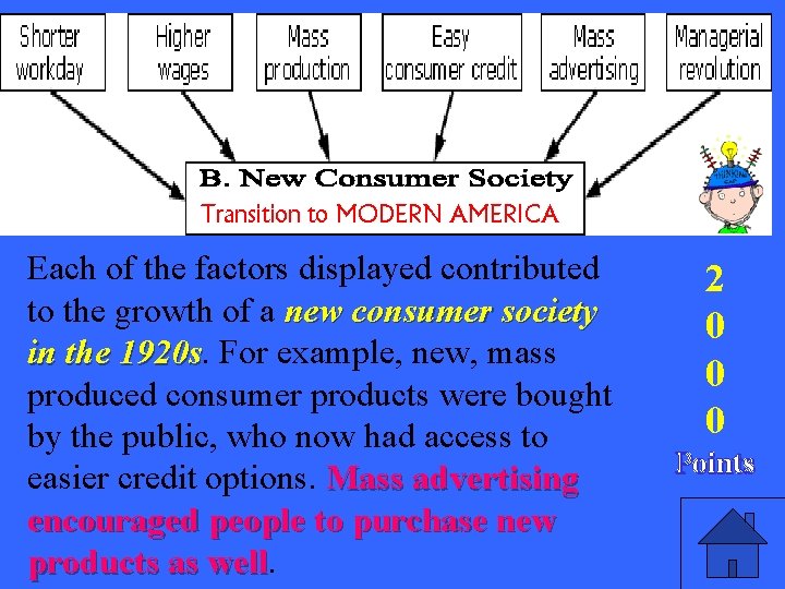 Transition to MODERN AMERICA Each of the factors displayed contributed to the growth of