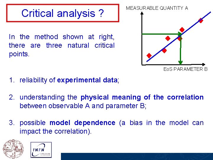 Critical analysis ? MEASURABLE QUANTITY A In the method shown at right, there are