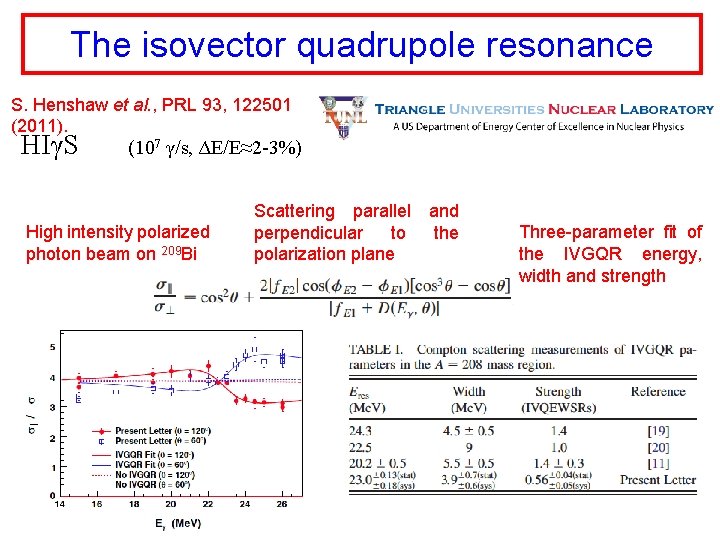 The isovector quadrupole resonance S. Henshaw et al. , PRL 93, 122501 (2011). HIγS