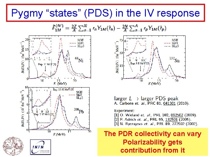 Pygmy “states” (PDS) in the IV response The PDR collectivity can vary Polarizability gets