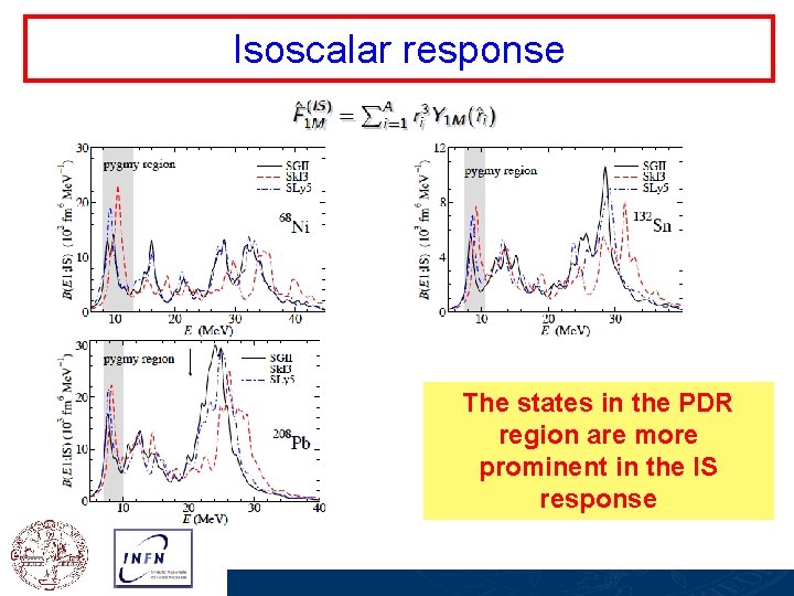 Isoscalar response The states in the PDR region are more prominent in the IS