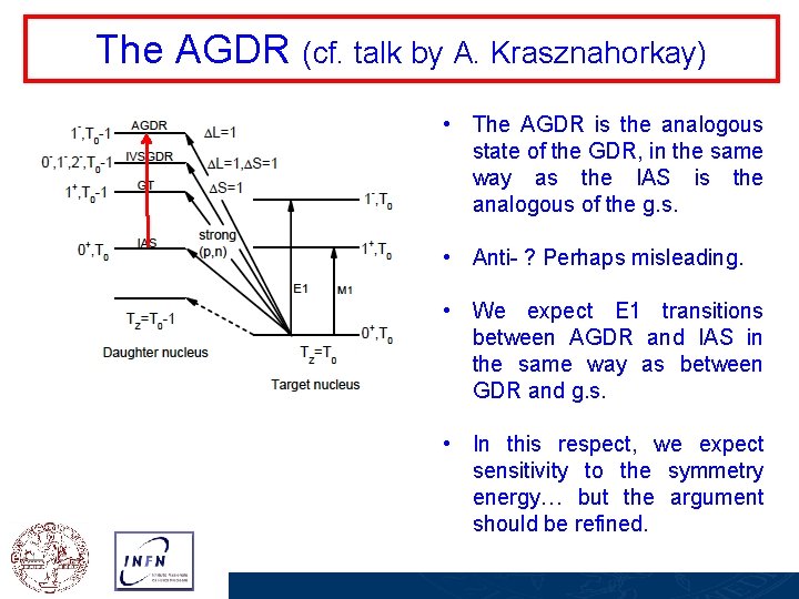The AGDR (cf. talk by A. Krasznahorkay) • The AGDR is the analogous state