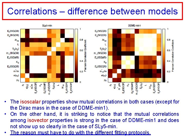 Correlations – difference between models • The isoscalar properties show mutual correlations in both