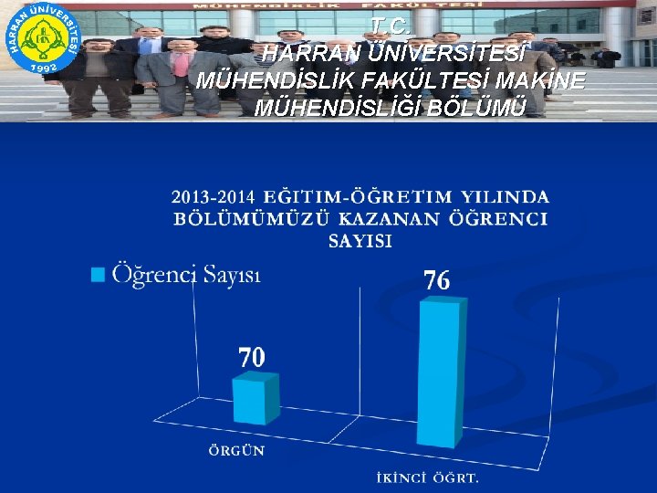 T. C. HARRAN ÜNİVERSİTESİ MÜHENDİSLİK FAKÜLTESİ MAKİNE MÜHENDİSLİĞİ BÖLÜMÜ 