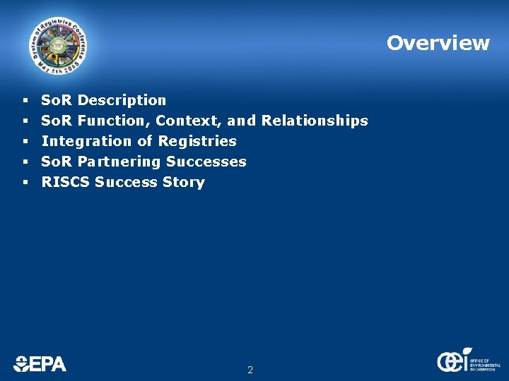 Overview § § § So. R Description So. R Function, Context, and Relationships Integration Overview § § § So. R Description So. R Function, Context, and Relationships Integration