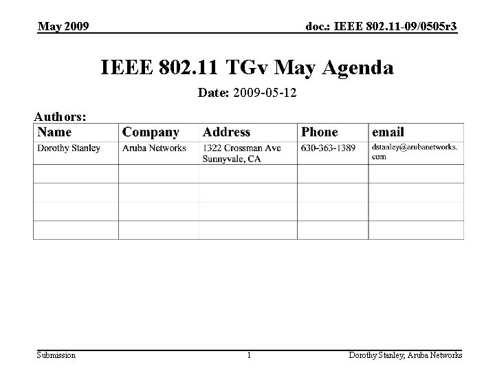 May 2009 doc. : IEEE 802. 11 -09/0505 r 3 IEEE 802. 11 TGv