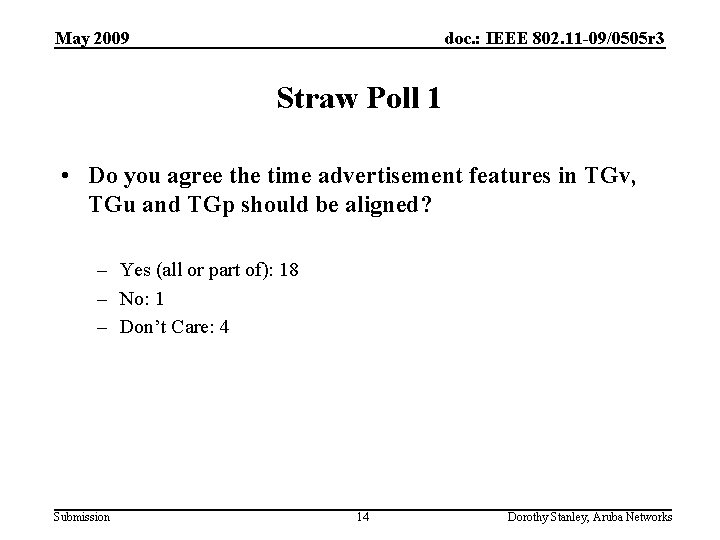 May 2009 doc. : IEEE 802. 11 -09/0505 r 3 Straw Poll 1 •