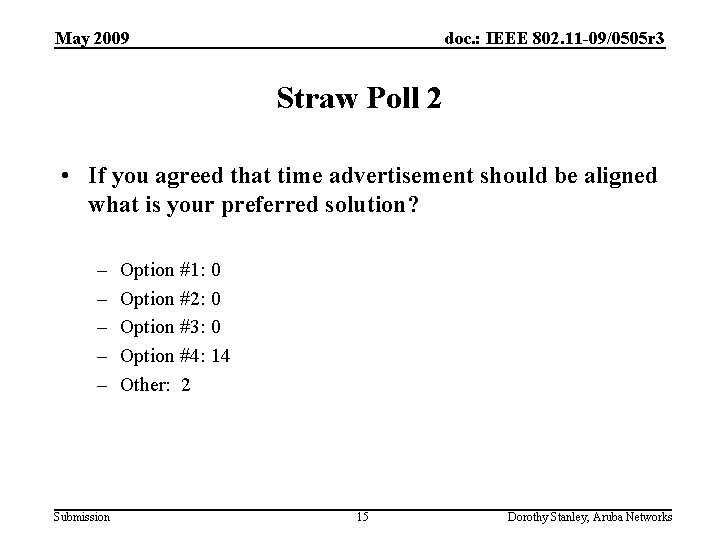 May 2009 doc. : IEEE 802. 11 -09/0505 r 3 Straw Poll 2 •