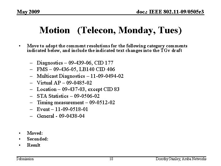 May 2009 doc. : IEEE 802. 11 -09/0505 r 3 Motion (Telecon, Monday, Tues)