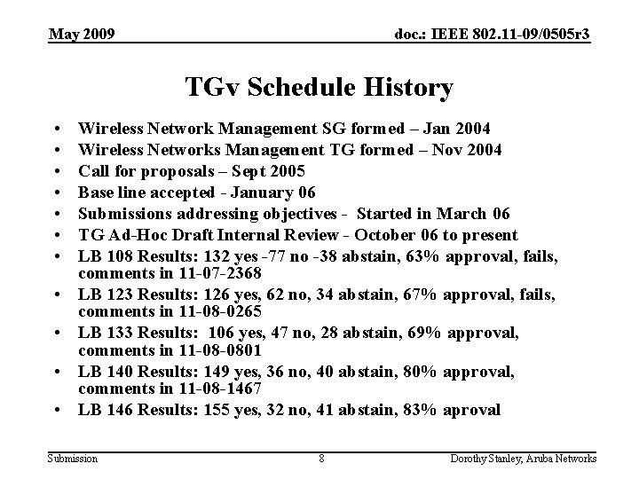 May 2009 doc. : IEEE 802. 11 -09/0505 r 3 TGv Schedule History •