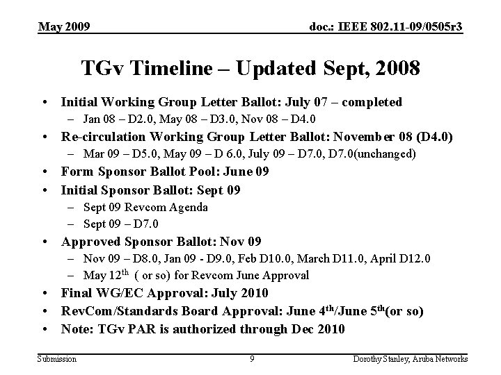 May 2009 doc. : IEEE 802. 11 -09/0505 r 3 TGv Timeline – Updated