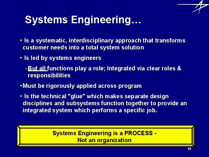 Systems Engineering… • Is a systematic, interdisciplinary approach that transforms customer needs into a