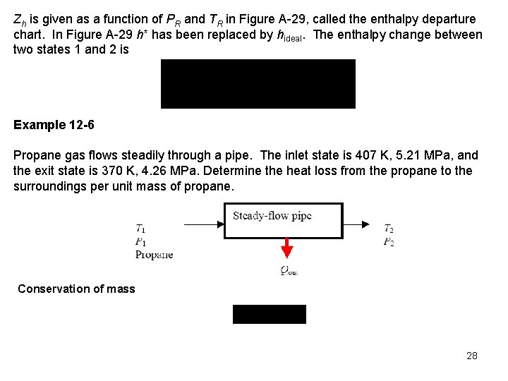 Zh is given as a function of PR and TR in Figure A 29,