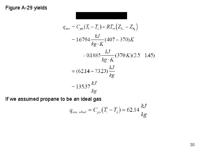 Figure A 29 yields If we assumed propane to be an ideal gas 30