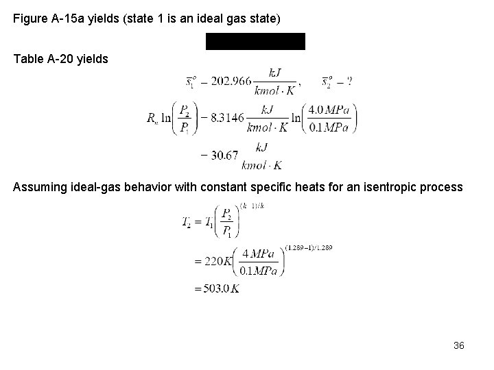 Figure A 15 a yields (state 1 is an ideal gas state) Table A