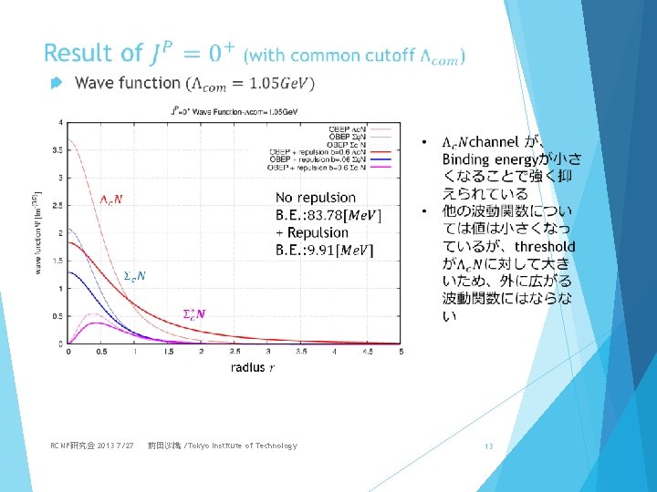 Quark Cluster Model Repulsion Rcnp 13 727 Tokyo