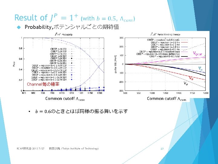 Quark Cluster Model Repulsion Rcnp 13 727 Tokyo