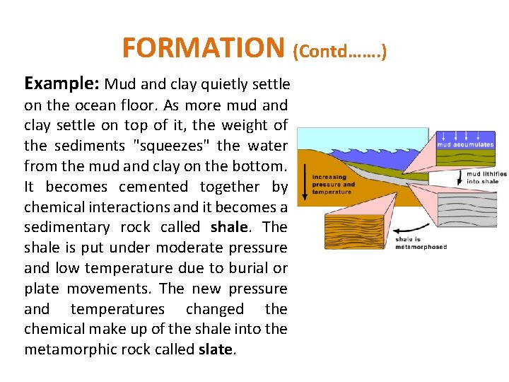 FORMATION (Contd……. ) Example: Mud and clay quietly settle on the ocean floor. As