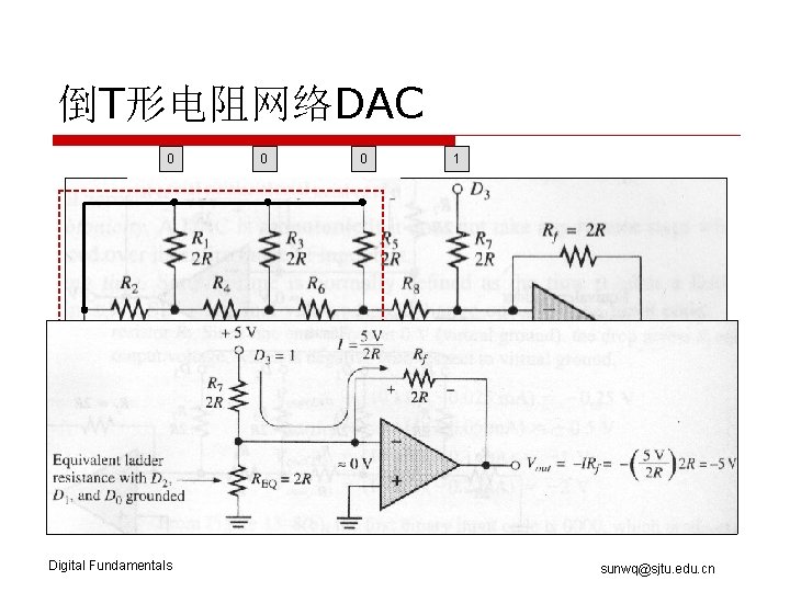 倒T形电阻网络DAC 0 Digital Fundamentals 0 0 1 sunwq@sjtu. edu. cn 