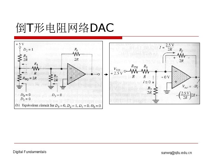 倒T形电阻网络DAC Digital Fundamentals sunwq@sjtu. edu. cn 