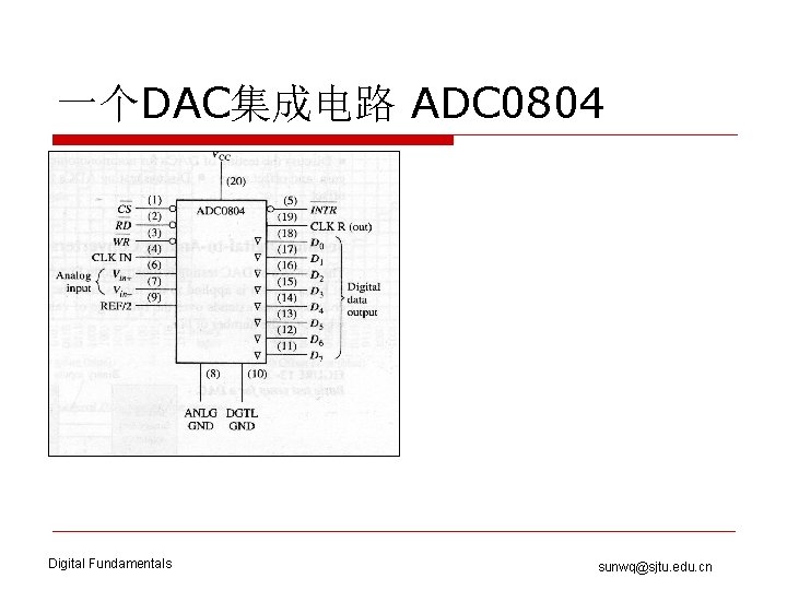 一个DAC集成电路 ADC 0804 Digital Fundamentals sunwq@sjtu. edu. cn 