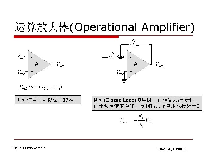 运算放大器(Operational Amplifier) Rf Vin 1 Ri A Vin 2 Vin 1 A Vout +