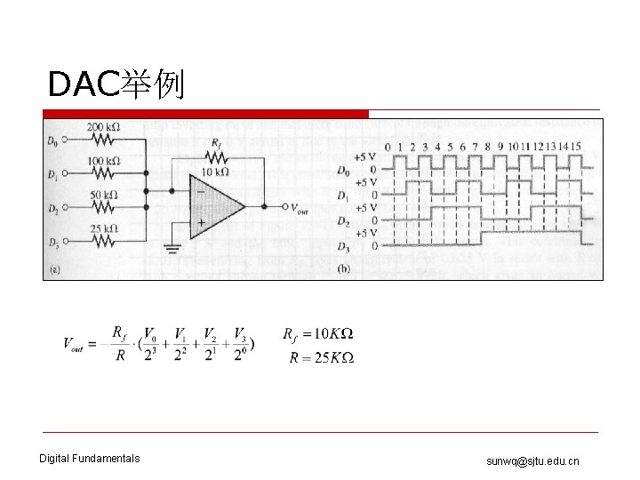 DAC举例 Digital Fundamentals sunwq@sjtu. edu. cn 