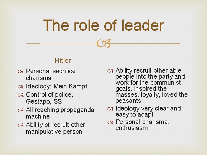 The role of leader Hitler Personal sacrifice, charisma Ideology; Mein Kampf Control of police,