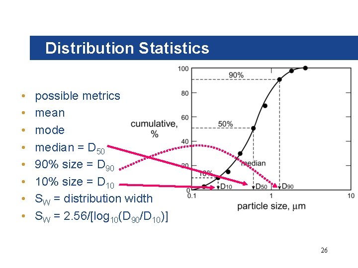 Distribution Statistics • • possible metrics mean mode median = D 50 90% size