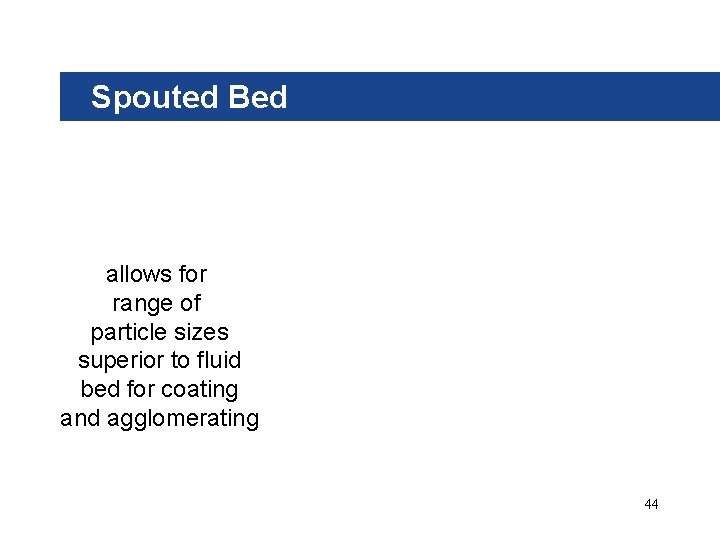 Spouted Bed allows for range of particle sizes superior to fluid bed for coating