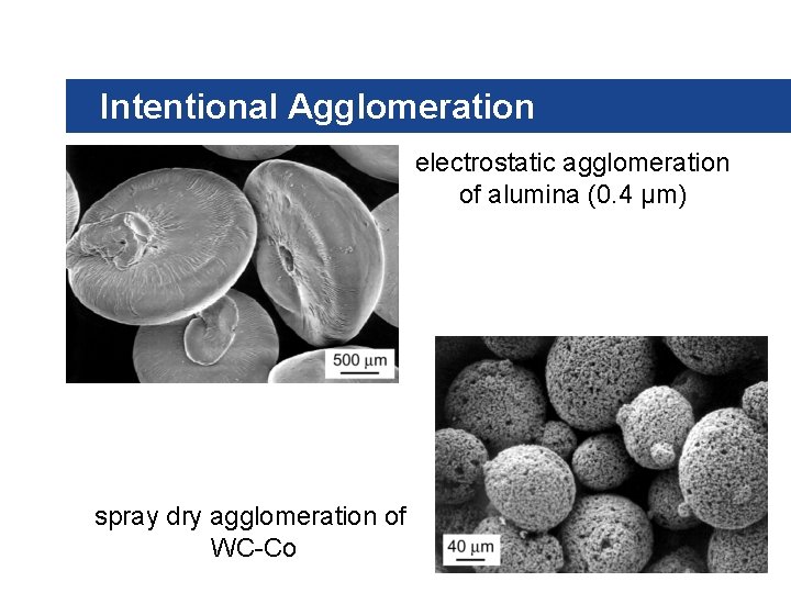 Intentional Agglomeration electrostatic agglomeration of alumina (0. 4 µm) spray dry agglomeration of WC-Co