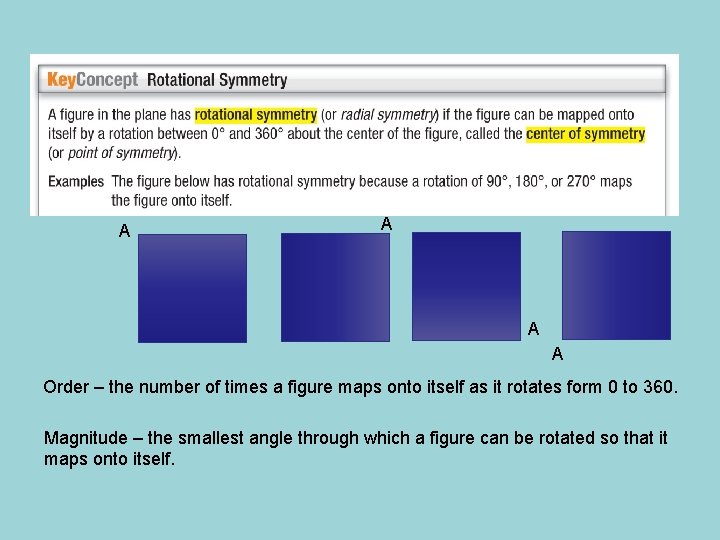 A A Order – the number of times a figure maps onto itself as