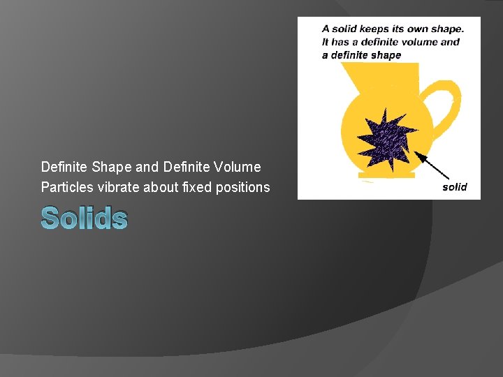 Definite Shape and Definite Volume Particles vibrate about fixed positions Solids 