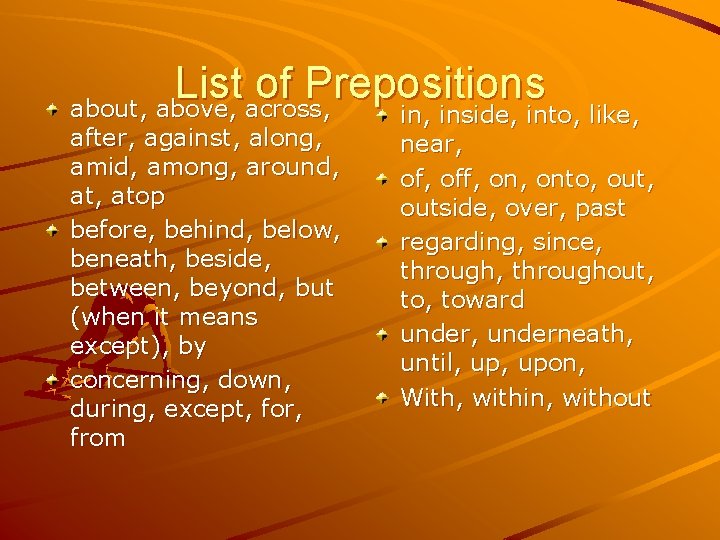 List of Prepositions about, above, across, after, against, along, amid, among, around, atop before,