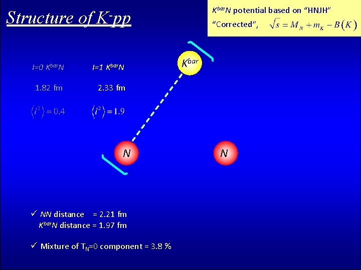 Kbar. N potential based on “HNJH” Structure of K-pp I=0 Kbar. N 1. 82