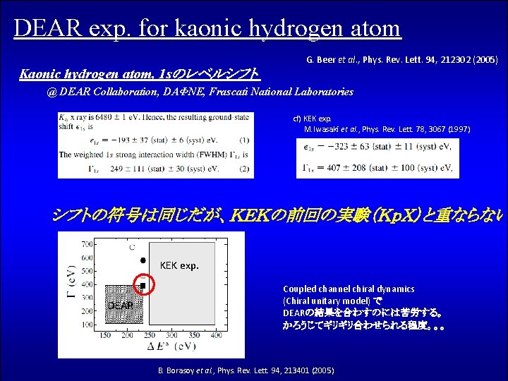 DEAR exp. for kaonic hydrogen atom G. Beer et al. , Phys. Rev. Lett.