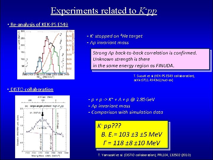 Experiments related to K-pp • Re-analysis of KEK-PS E 549 - K- stopped on