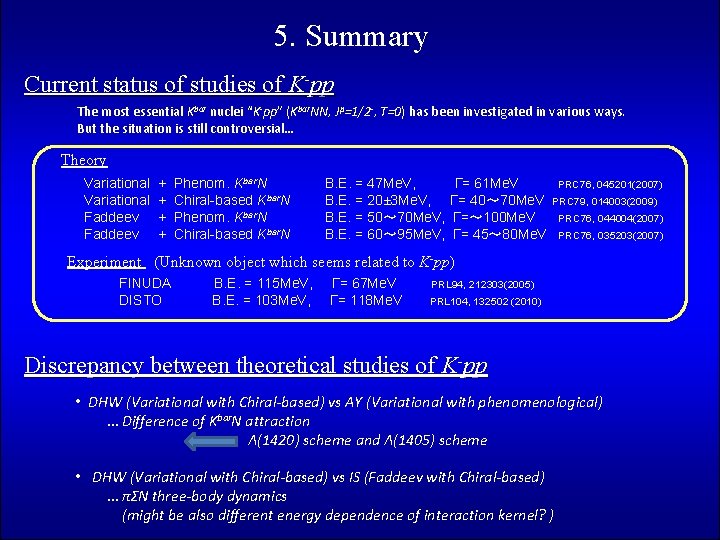 5. Summary Current status of studies of K-pp The most essential Kbar nuclei “K-pp”