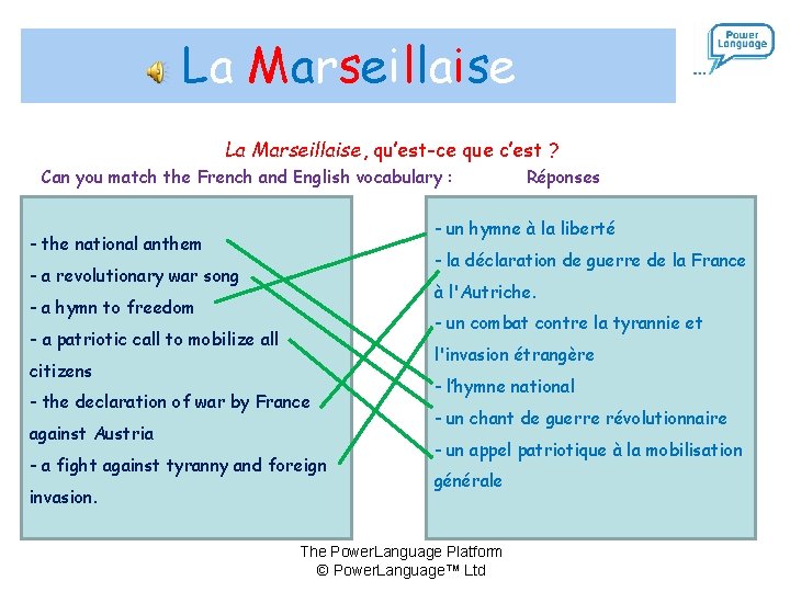 La Marseillaise, qu’est-ce que c’est ? Can you match the French and English vocabulary