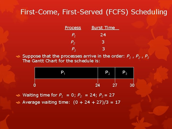 First-Come, First-Served (FCFS) Scheduling Process Burst Time P 1 24 P 2 3 P