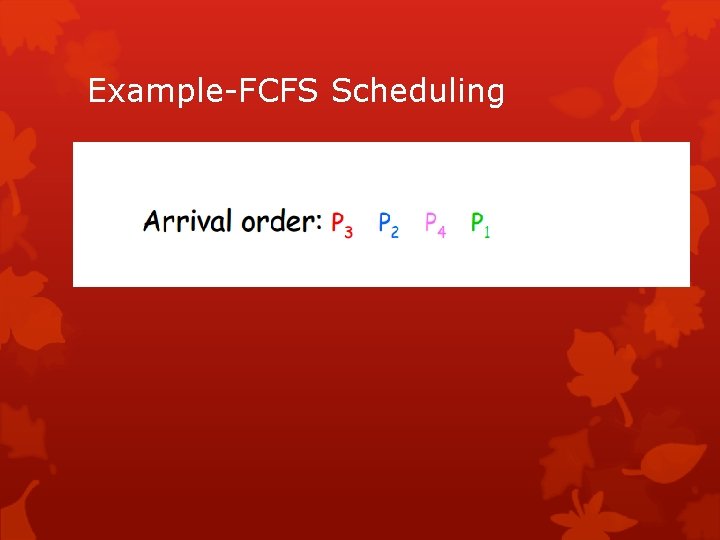 Example-FCFS Scheduling 