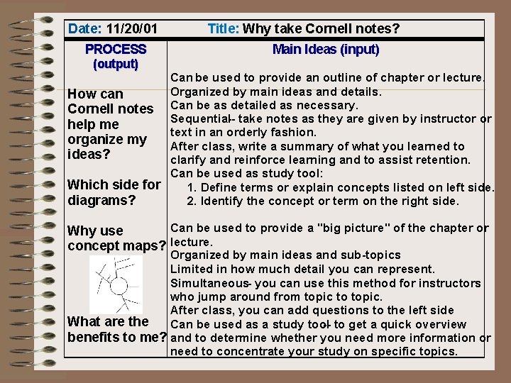 Date: 11/20/01 PROCESS (output) Title: Why take Cornell notes? Main Ideas (input) Can be