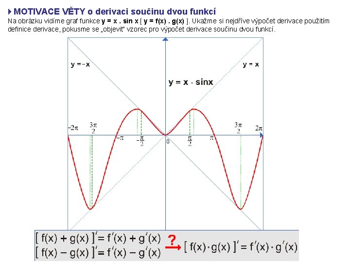 4 MOTIVACE VĚTY o derivaci součinu dvou funkcí Na obrázku vidíme graf funkce y