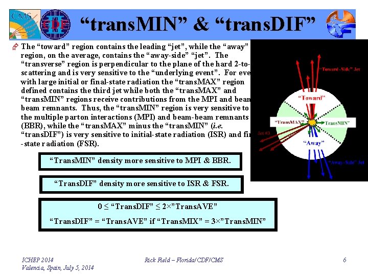 “trans. MIN” & “trans. DIF” Æ The “toward” region contains the leading “jet”, while