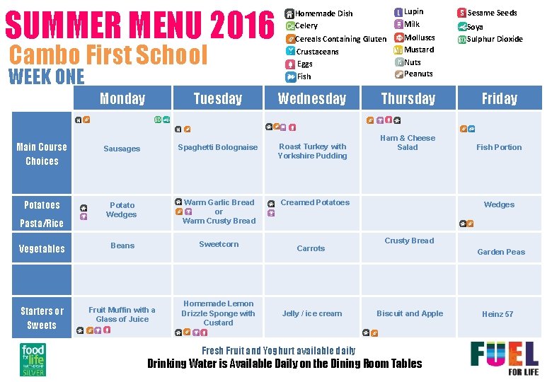 SUMMER MENU 2016 Cambo First School WEEK ONE Homemade Dish Celery Lupin Sesame Seeds