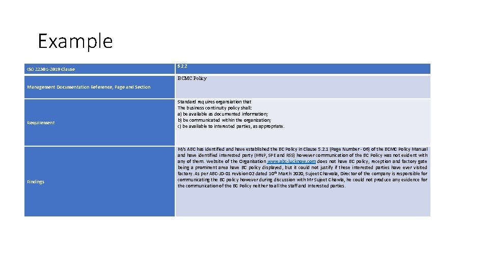 Example ISO 22301 -2019 Clause 5. 2. 2 BCMC Policy Management Documentation Reference, Page Example ISO 22301 -2019 Clause 5. 2. 2 BCMC Policy Management Documentation Reference, Page