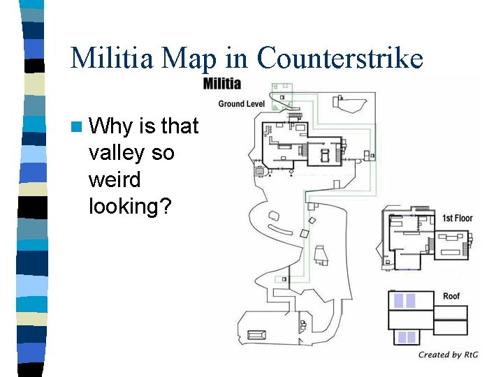 Militia Map in Counterstrike n Why is that valley so weird looking? 