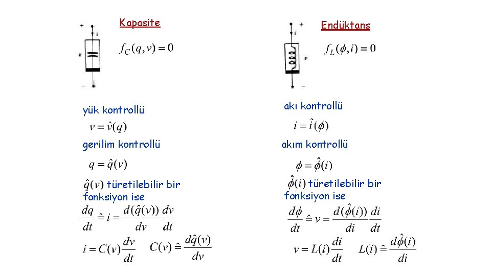 Kapasite Endüktans yük kontrollü akı kontrollü gerilim kontrollü akım kontrollü türetilebilir bir fonksiyon ise