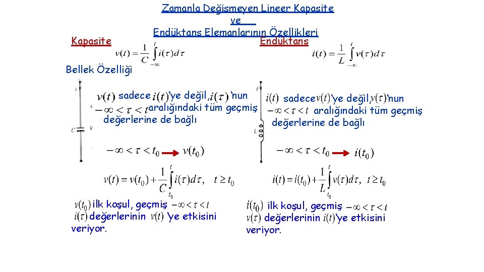 Kapasite Zamanla Değişmeyen Lineer Kapasite ve Endüktans Elemanlarının Özellikleri Endüktans Bellek Özelliği sadece ‘ye